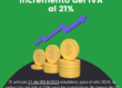 Incremento del IVA al 21%