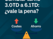 Cambiar tarifa 3.0TD a 6.1TD