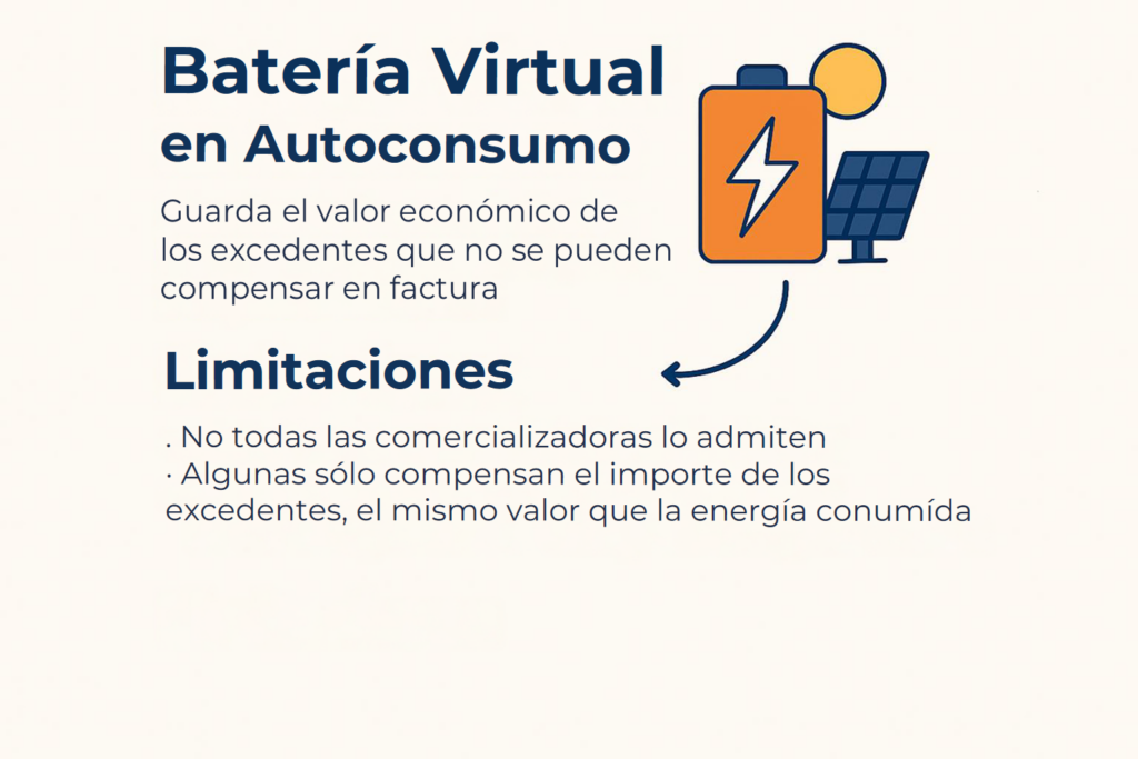 Compensación Simplificada de Excedentes Compensación Simplificada de Excedentes
